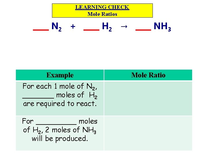 LEARNING CHECK Mole Ratios ____ N 2 + ____ H 2 → ____ NH