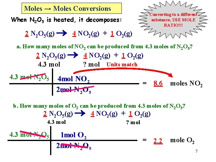 Moles → Moles Conversions Converting to a different substance, USE MOLE RATIO!!! When N