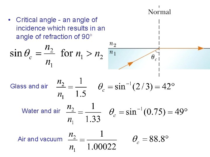  • Critical angle - an angle of incidence which results in an angle