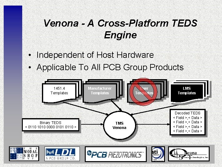 Venona - A Cross-Platform TEDS Engine • Independent of Host Hardware • Applicable To