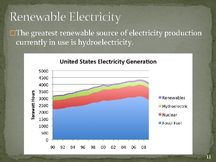 Renewable Electricity �The greatest renewable source of electricity production currently in use is hydroelectricity.