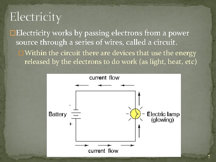 Electricity �Electricity works by passing electrons from a power source through a series of