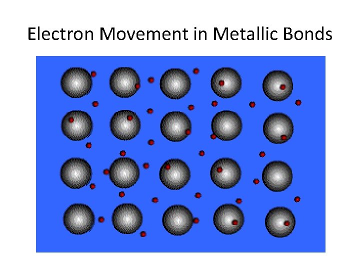 Electron Movement in Metallic Bonds 