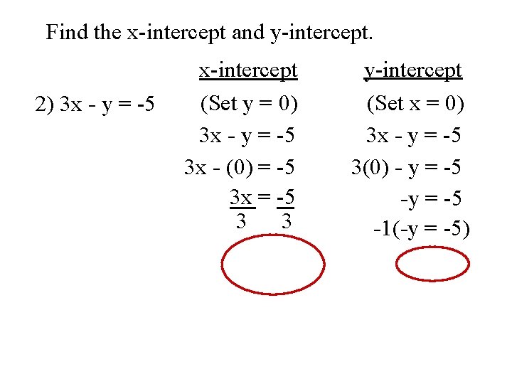 Find the x-intercept and y-intercept. 2) 3 x - y = -5 x-intercept (Set