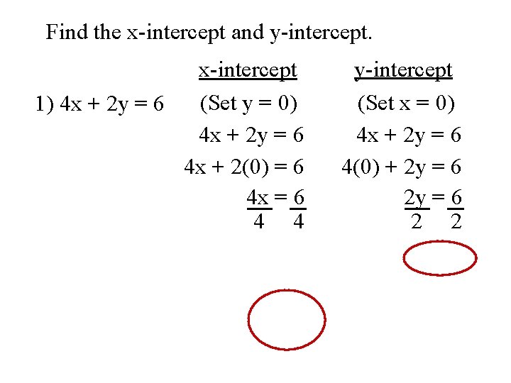 Find the x-intercept and y-intercept. x-intercept (Set y = 0) 1) 4 x +