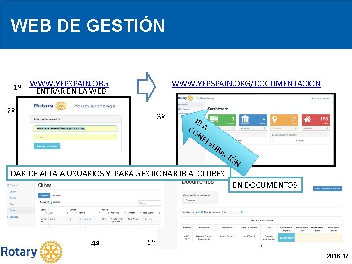 WEB DE GESTIÓN 1º WWW. YEPSPAIN. ORG ENTRAR EN LA WEB WWW. YEPSPAIN. ORG/DOCUMENTACION