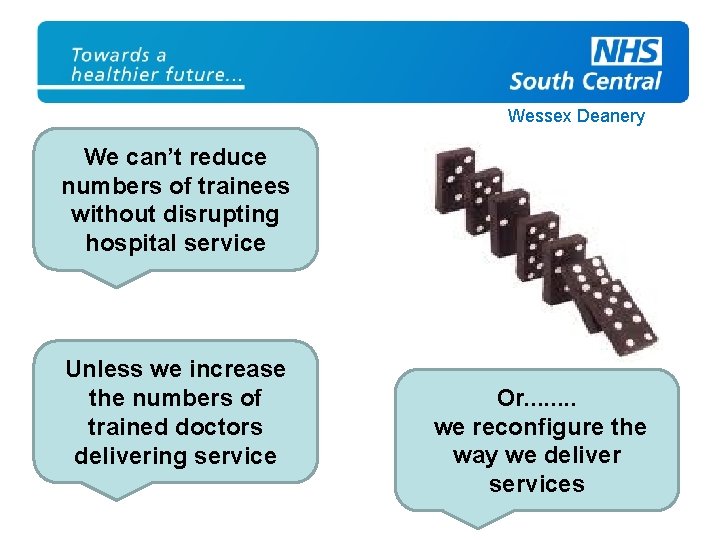 Wessex Deanery We can’t reduce numbers of trainees without disrupting hospital service Unless we