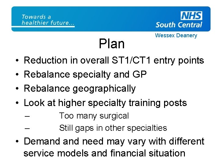 Plan • • Wessex Deanery Reduction in overall ST 1/CT 1 entry points Rebalance