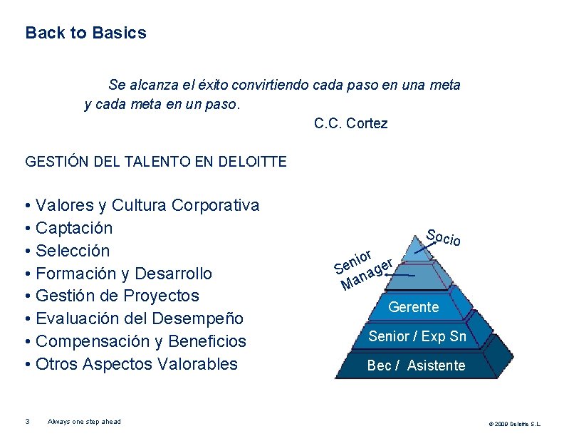 Back to Basics Se alcanza el éxito convirtiendo cada paso en una meta y