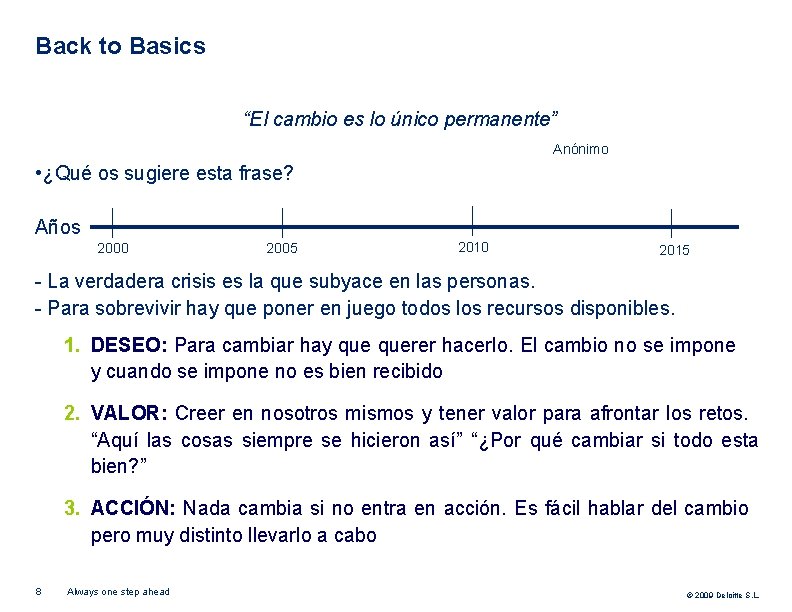 Back to Basics “El cambio es lo único permanente” Anónimo • ¿Qué os sugiere