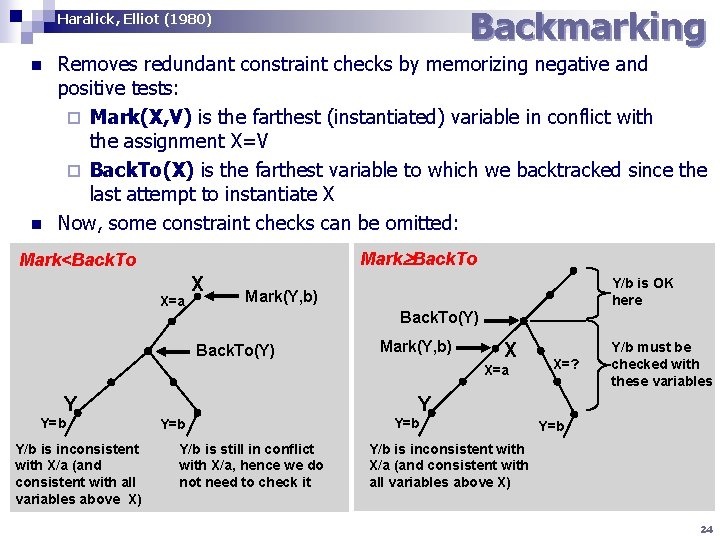Backmarking Haralick, Elliot (1980) n n Removes redundant constraint checks by memorizing negative and