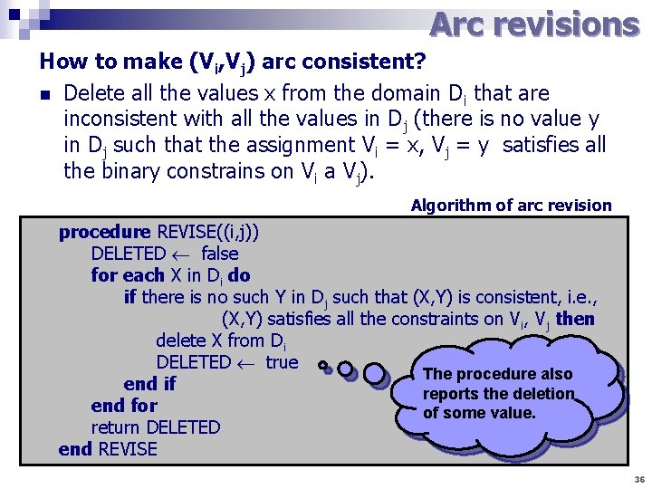 Arc revisions How to make (Vi, Vj) arc consistent? n Delete all the values