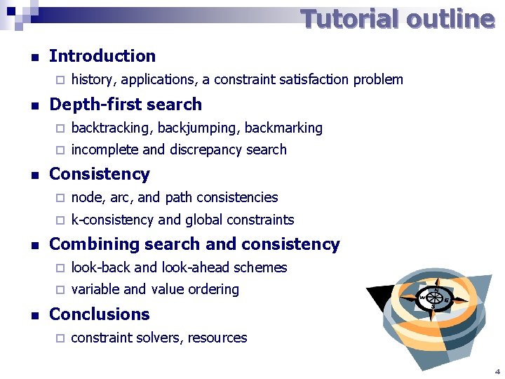 Tutorial outline n Introduction ¨ n n history, applications, a constraint satisfaction problem Depth-first