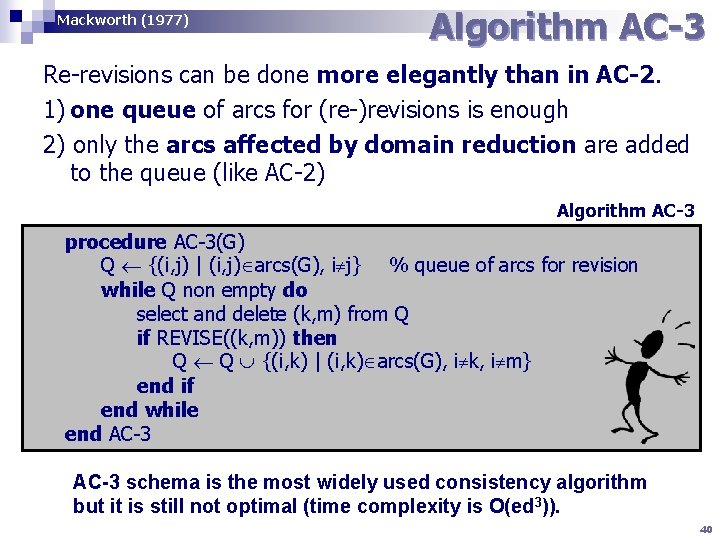 Mackworth (1977) Algorithm AC-3 Re-revisions can be done more elegantly than in AC-2. 1)