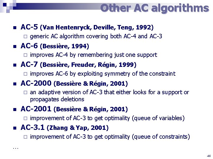 Other AC algorithms n AC-5 (Van Hentenryck, Deville, Teng, 1992) ¨ n AC-6 (Bessière,
