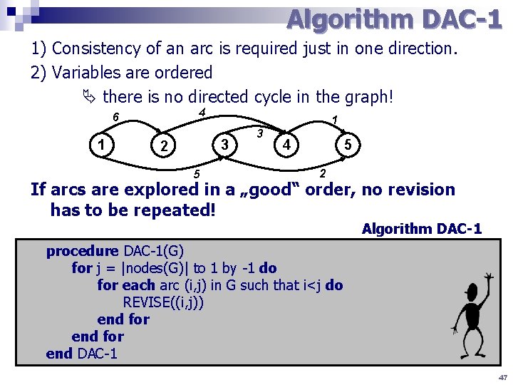 Algorithm DAC-1 1) Consistency of an arc is required just in one direction. 2)