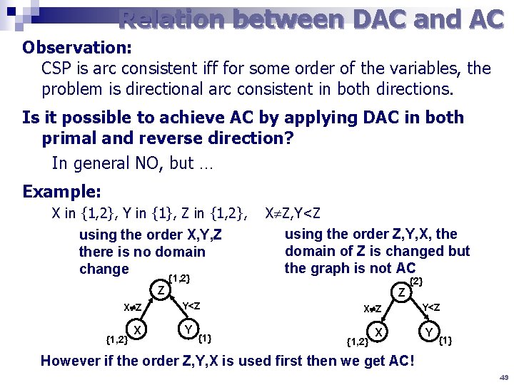 Relation between DAC and AC Observation: CSP is arc consistent iff for some order