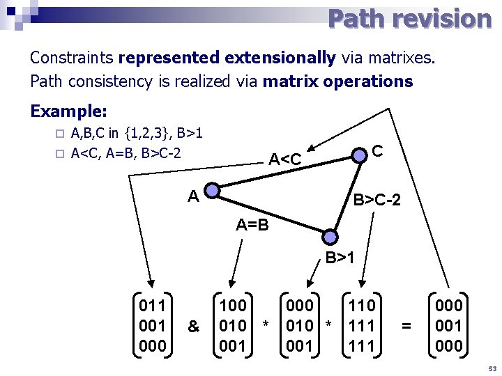Path revision Constraints represented extensionally via matrixes. Path consistency is realized via matrix operations