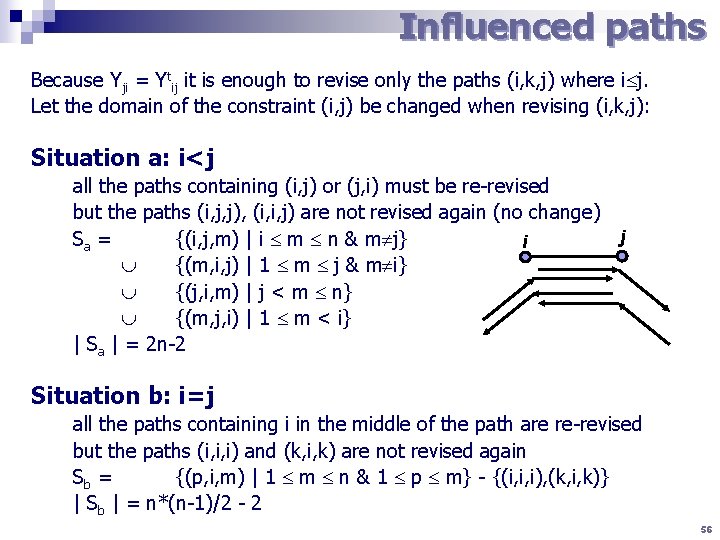 Influenced paths Because Yji = Ytij it is enough to revise only the paths