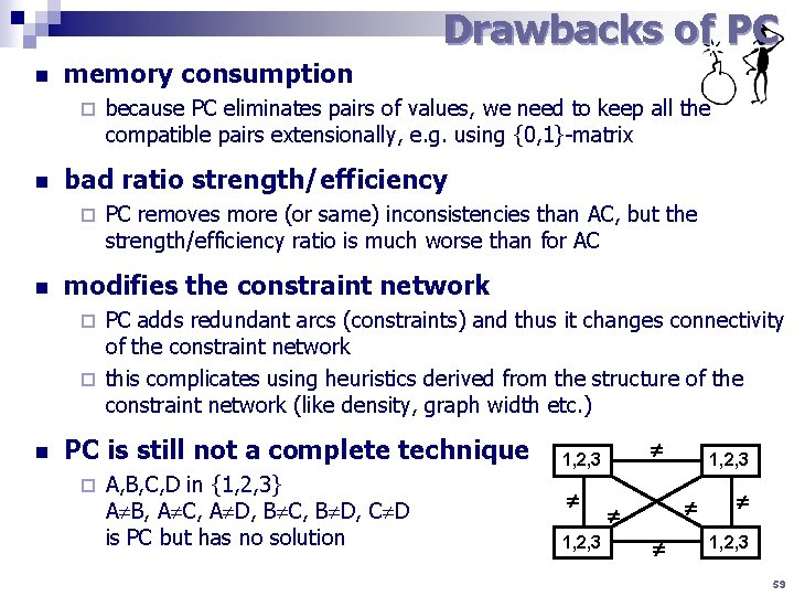 Drawbacks of PC n memory consumption ¨ n bad ratio strength/efficiency ¨ n because