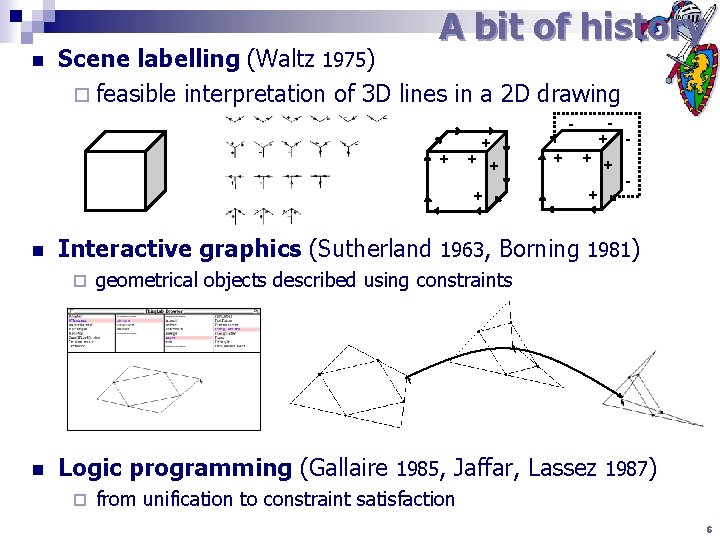 A bit of history n Scene labelling (Waltz 1975) ¨ feasible interpretation of 3