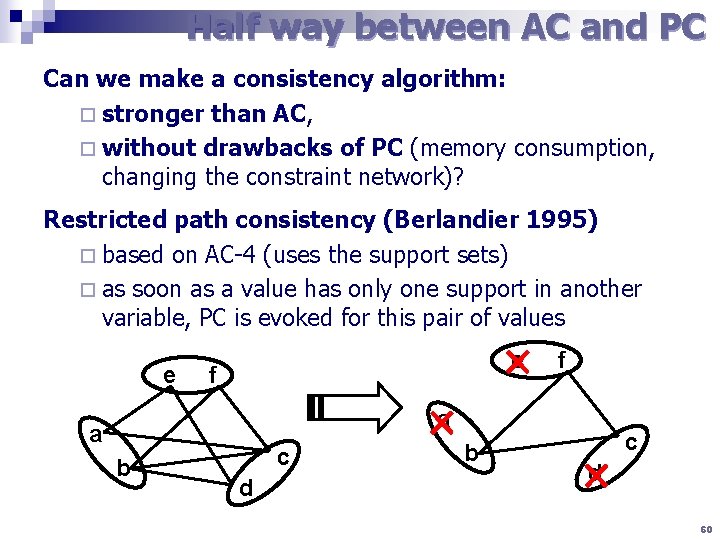 Half way between AC and PC Can we make a consistency algorithm: ¨ stronger