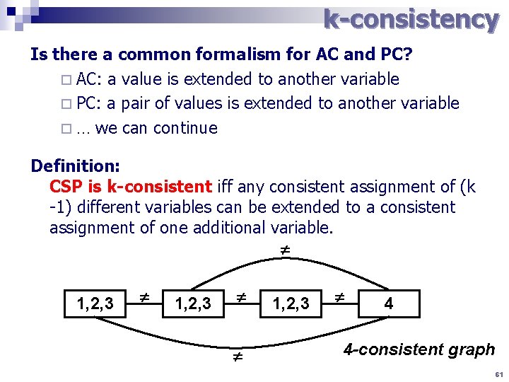 k-consistency Is there a common formalism for AC and PC? ¨ AC: a value