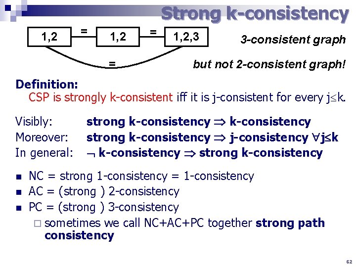 Strong k-consistency 1, 2 = = 1, 2, 3 3 -consistent graph but not