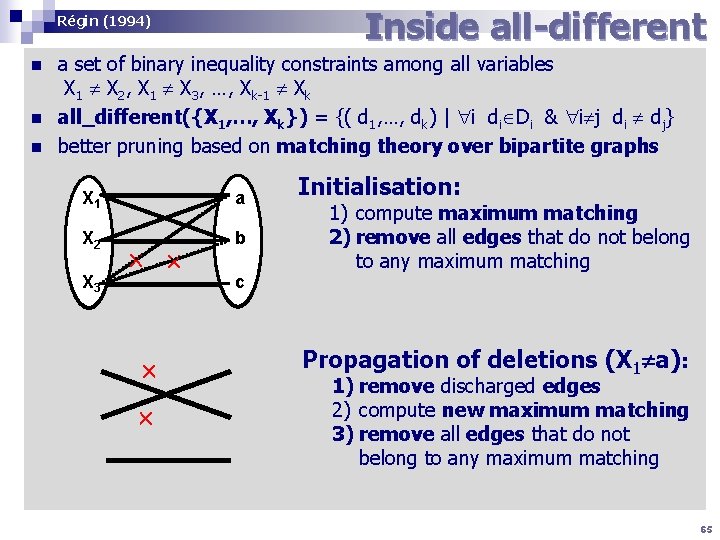 Inside all-different Régin (1994) n n n a set of binary inequality constraints among