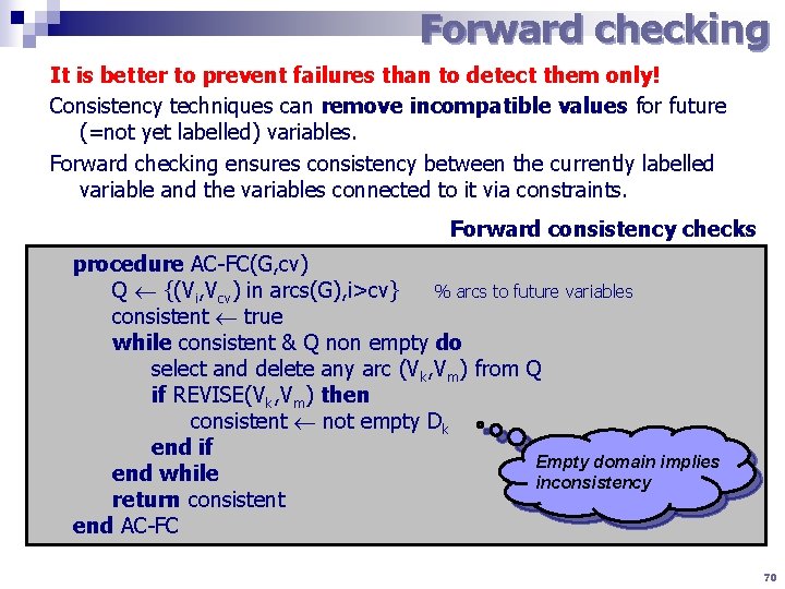 Forward checking It is better to prevent failures than to detect them only! Consistency
