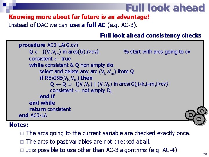 Full look ahead Knowing more about far future is an advantage! Instead of DAC