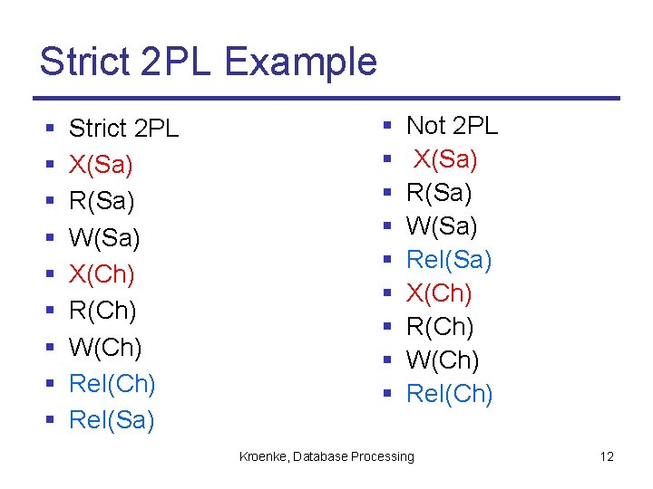 Strict 2 PL Example § § § § § Strict 2 PL X(Sa) R(Sa)