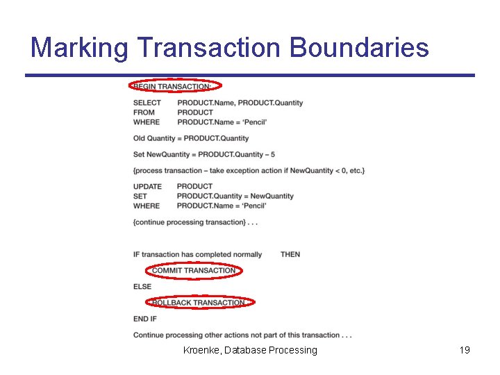 Marking Transaction Boundaries Kroenke, Database Processing 19 
