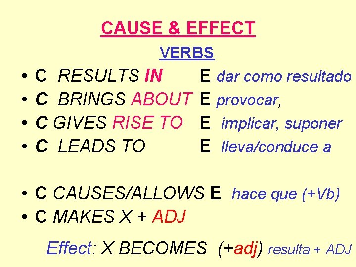 CAUSE & EFFECT VERBS • • C RESULTS IN C BRINGS ABOUT C GIVES