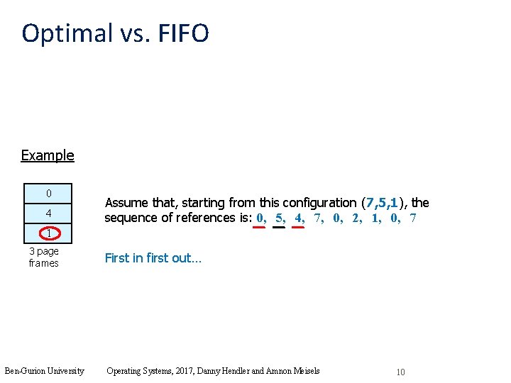 Memory management part 2 outline BenGurion University Operating