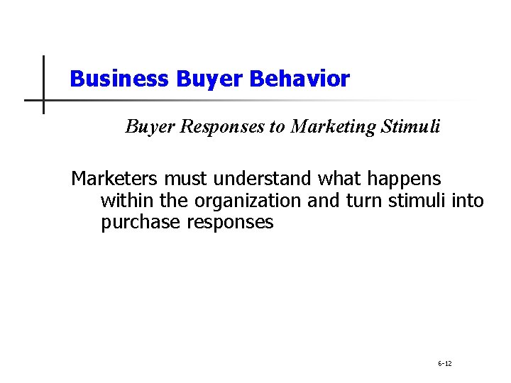 Business Buyer Behavior Buyer Responses to Marketing Stimuli Marketers must understand what happens within