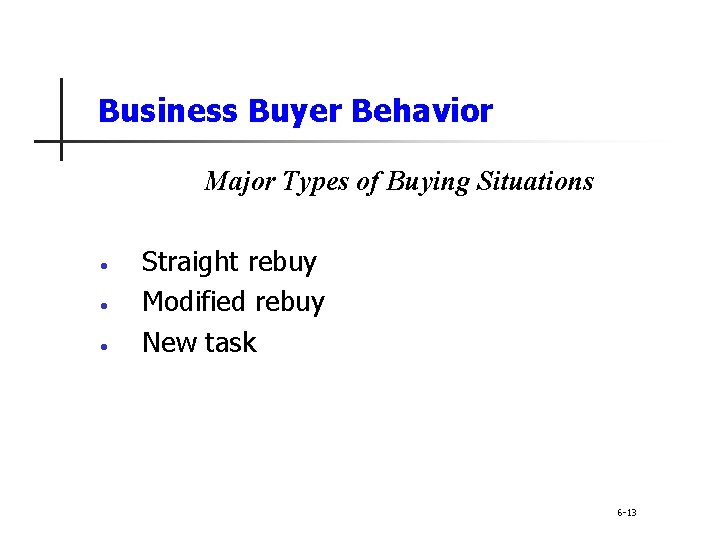 Business Buyer Behavior Major Types of Buying Situations • • • Straight rebuy Modified