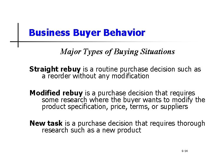 Business Buyer Behavior Major Types of Buying Situations Straight rebuy is a routine purchase