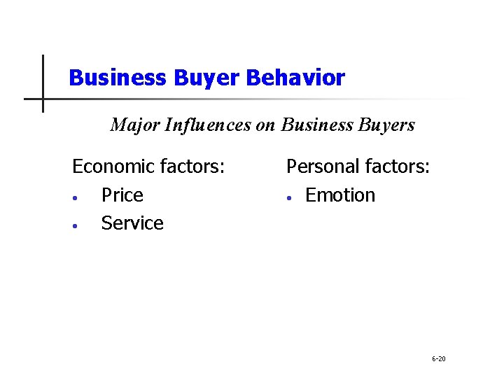 Business Buyer Behavior Major Influences on Business Buyers Economic factors: • Price • Service