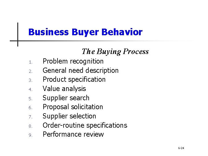 Business Buyer Behavior The Buying Process 1. 2. 3. 4. 5. 6. 7. 8.