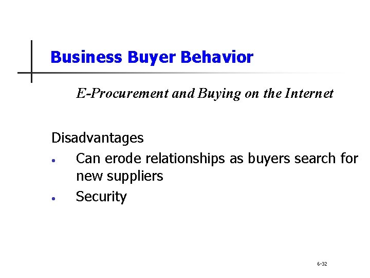 Business Buyer Behavior E-Procurement and Buying on the Internet Disadvantages • Can erode relationships