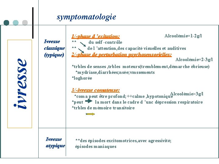 symptomatologie ivresse Ivresse classique (typique) 1/-phase d ’exitation: Alcoolémie=1 -2 g/l ** du self