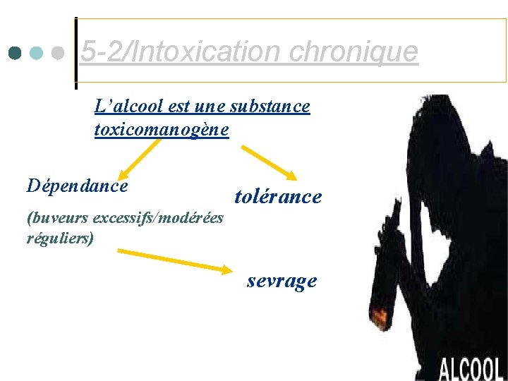 5 -2/Intoxication chronique L’alcool est une substance toxicomanogène Dépendance tolérance (buveurs excessifs/modérées réguliers) sevrage