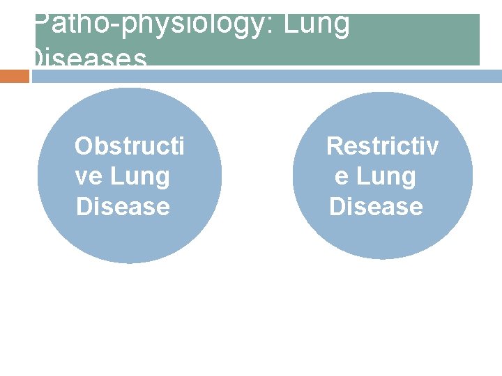 Patho-physiology: Lung Diseases Obstructi ve Lung Disease Restrictiv e Lung Disease 