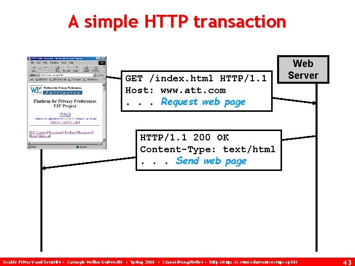 A simple HTTP transaction GET /index. html HTTP/1. 1 Host: www. att. com. .