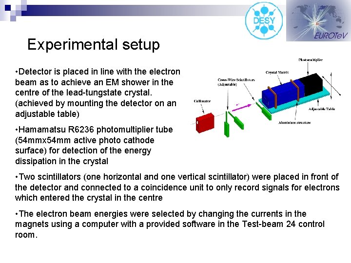 Experimental setup • Detector is placed in line with the electron beam as to