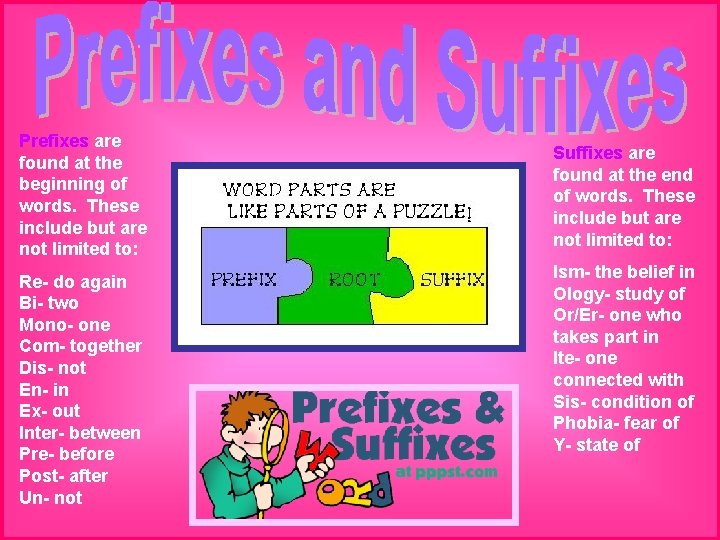 Prefixes are found at the beginning of words. These include but are not limited