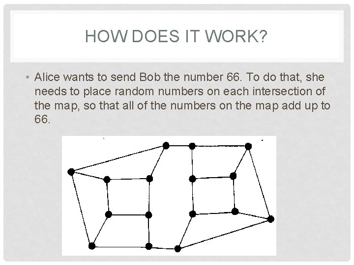 HOW DOES IT WORK? • Alice wants to send Bob the number 66. To