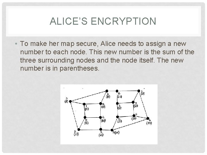 ALICE’S ENCRYPTION • To make her map secure, Alice needs to assign a new