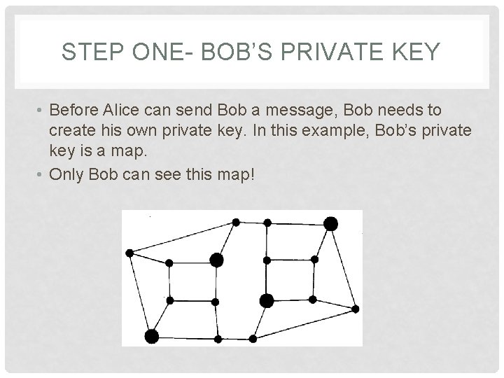 STEP ONE- BOB’S PRIVATE KEY • Before Alice can send Bob a message, Bob